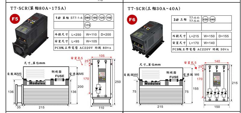 T7 SCR Power Regulator(built-in PID) 32